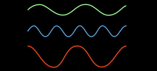 Illustration for article titled Digital Music Couldn't Exist Without the Fourier Transform